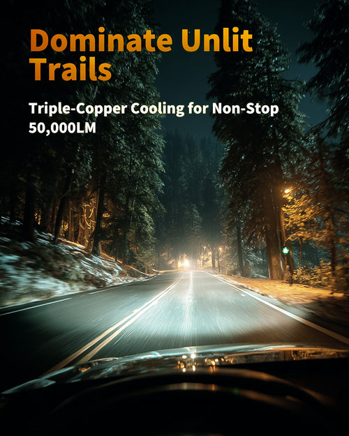 LUXSTER Ultra LED Headlight Bulbs, 50000LM Super Bright, Triple Copper Pipes Cooling Tech(Unique), Punisher Pro Upgrade, Foglight, 6000K Pure White, Pack of 2