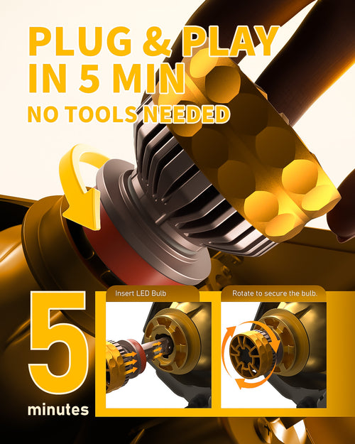 LUXSTER Ultra LED Headlight Bulbs, 50000LM Super Bright, Triple Copper Pipes Cooling Tech(Unique), Punisher Pro Upgrade, Foglight, 6000K Pure White, Pack of 2