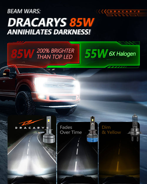 LUXSTER Dracarys 60000LM LED Headlight Bulbs with Vapor Chamber Cooling, 55W/85W Dual Power Mode, CANBUS Ready, 6500K Xenon White, 2 Pack