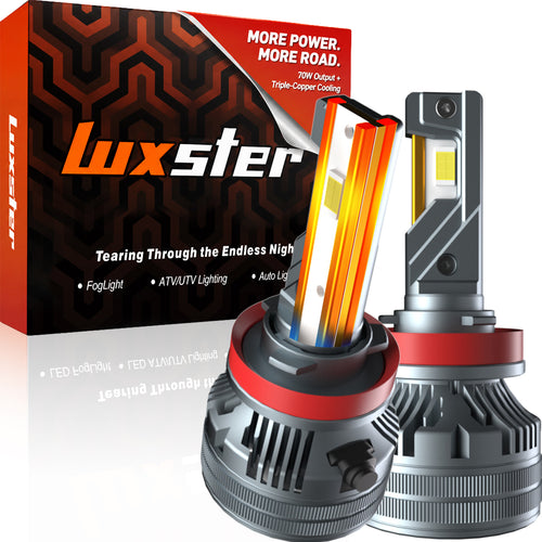 LUXSTER 2026 Punisher 60,000LM LED Headlight Bulbs, Ultra-Bright TalonLED Chips, Pack of 2