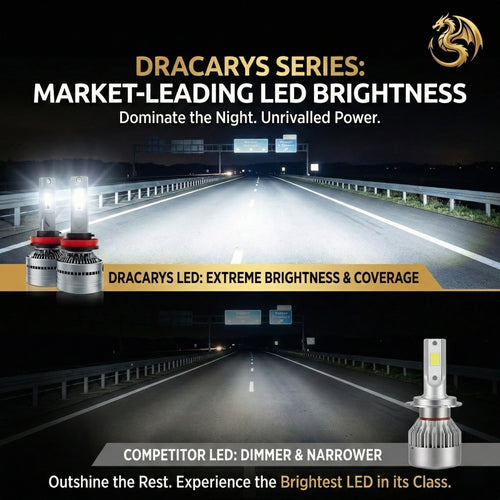 LUXSTER 2026 Dracarys 100,000LM LED Headlight Bulbs with Vapor Chamber Cooling, 55W/85W Dual Power Mode, CANBUS Ready, 6500K Xenon White, 2 Pack