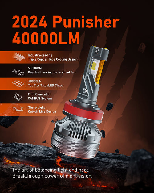LUXSTER 2024 Punisher 40,000LM LED Headlight Bulbs, Ultra-Bright TalonLED Chips, 6000K Pure White Foglight, Easy Plug-N-Play Installation, IP68 Waterproof, Pack of 2
