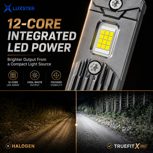LUXSTER 2026 TrueFit X Pro 70,000LM LED Headlight Bulbs, 1:1 Mini Size, 12-Core Chip, Pack of 2