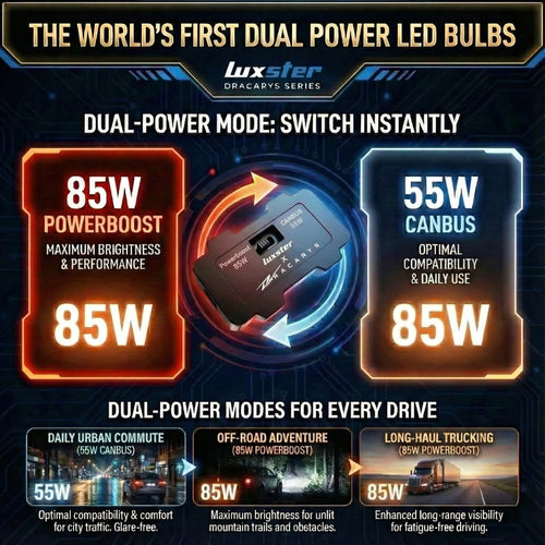 LUXSTER 2026 Dracarys 100,000LM LED Headlight Bulbs with Vapor Chamber Cooling, 55W/85W Dual Power Mode, CANBUS Ready, 6500K Xenon White, 2 Pack