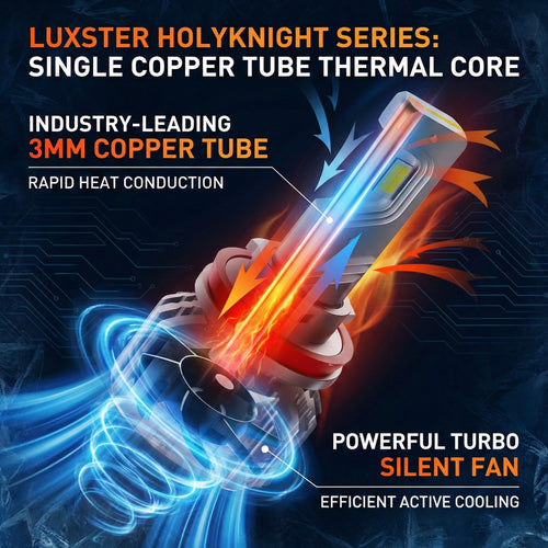 LUXSTER 2026 HolyKnight 50,000lm 55W LED Headlight Bulbs, Foglight Bulbs, Super Bright, 6000K Cool White, Pack of 2