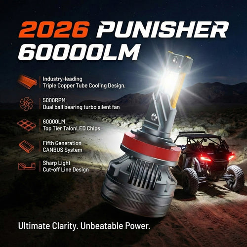 LUXSTER 2026 Punisher 60,000LM LED Headlight Bulbs, Ultra-Bright TalonLED Chips, 6000K Pure White Foglight, Easy Plug-N-Play Installation, IP68 Waterproof, Pack of 2