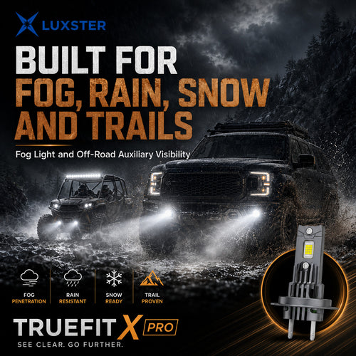 LUXSTER 2026 TrueFit X Pro 70,000LM LED Headlight Bulbs, 1:1 Mini Size, 12-Core Chip, Pack of 2