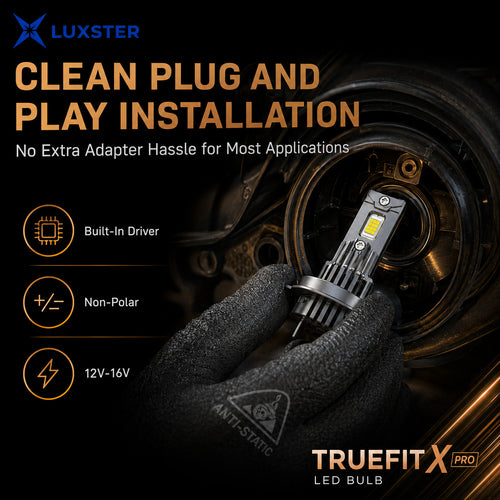 LUXSTER 2026 TrueFit X Pro 70,000LM LED Headlight Bulbs, 1:1 Mini Size, 12-Core Chip, Pack of 2