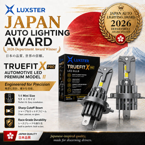 LUXSTER 2026 TrueFit X Pro 70,000LM LED Headlight Bulbs, 1:1 Mini Size, 12-Core Chip, Pack of 2