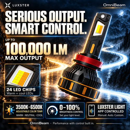 LUXSTER 2026 OmniBeam 100,000LM LED Headlight Bulbs, Smart App, 3500K-6500K, 2 Pack