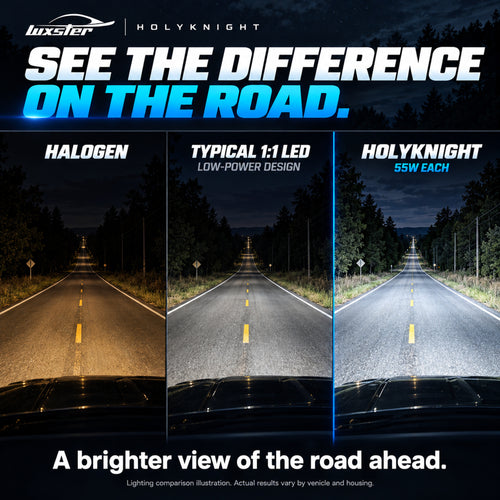 LUXSTER 2026 HolyKnight 50,000LM LED Headlight Bulbs, Super Bright, Pack of 2