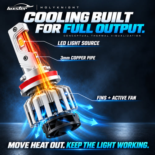 LUXSTER 2026 HolyKnight 50,000LM LED Headlight Bulbs, Super Bright, Pack of 2