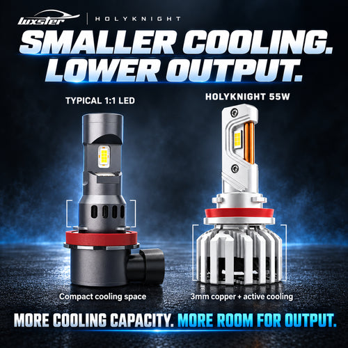 LUXSTER 2026 HolyKnight 50,000LM LED Headlight Bulbs, Super Bright, Pack of 2