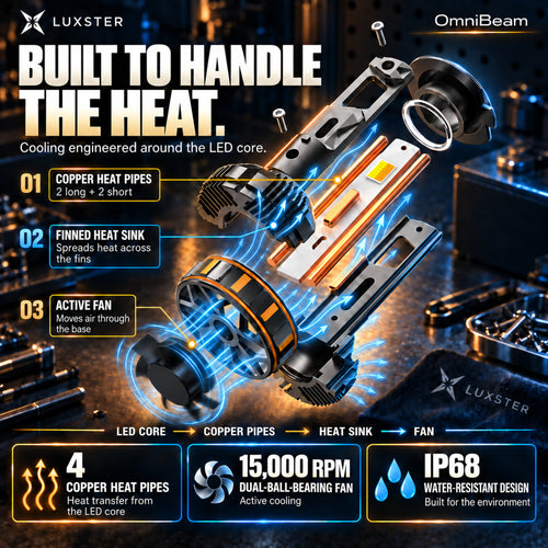 LUXSTER 2026 OmniBeam 100,000LM LED Headlight Bulbs, Smart App, 3500K-6500K, 2 Pack