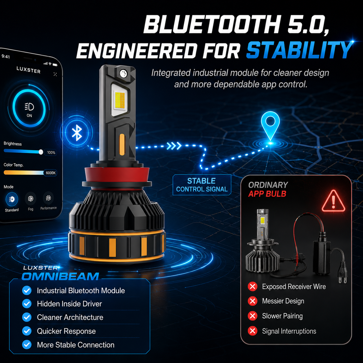 OmniBeam integrated Bluetooth driver design